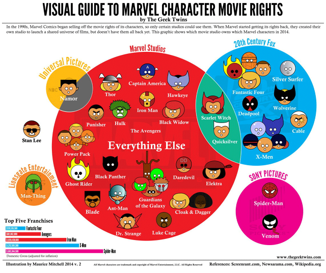 3041693-inline-i-1-marvel-rights.png