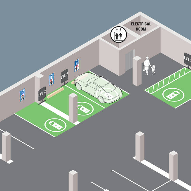 A Deeply ThoughtOut Plan For EV Charging Stations Co.Design