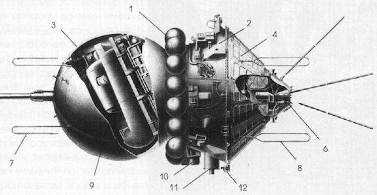 The Tech That Took Yuri Gagarin Into Space | Fast Company | Business ...